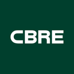CBRE Hotels